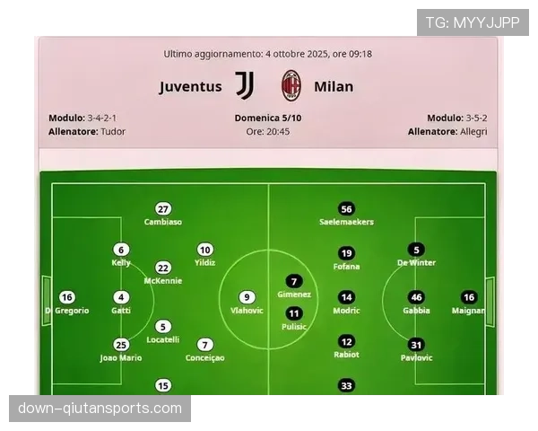 伤病报告：米兰后卫托莫里确认将缺席接下来两轮联赛